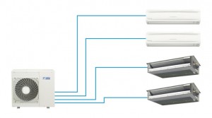 installation clim multi split